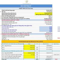 Căn hộ 2PN Eco Long An, Eco Retreat ban công vườn mây, view BT Đảo, 96m2 chỉ 4.5 tỷ rẻ nhất thị