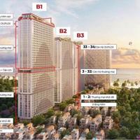 Rổ hàng độc quyền 2pn căn góc giá 5ty4 view Sun World bao gồm VAT và KPBT dự án Blanca City