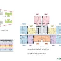 QUY TRÌNH BOOKING SỚM AN BÌNH HOMELAND  KHÁCH HÀNG ĐƯỢC LỢI GÌ LH 093.198.2626