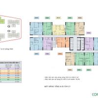 QUY TRÌNH BOOKING SỚM AN BÌNH HOMELAND  KHÁCH HÀNG ĐƯỢC LỢI GÌ LH 093.198.2626