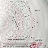 Bán Toà Căn Hộ Hà Huy Tập - Đà Nẵng, Doanh Thu Ổn Định 60 Tr/ Tháng  - 30 Phòng