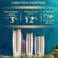 NEWTOWN DIAMOND – “ĐIỂM SÁNG ĐẦU TƯ” TRÊN TRỤC VEN BIỂN ĐÀ NẴNG