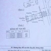 GIÁ 21 TỶ – MẶT TIỀN ĐƯỜNG SỐ – GẦN GIGAMALL – NHÀ TRỆT 3 LẦU – 17 PHÒNG KHAI THÁC DÒNG TIỀN