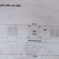 BÁN CĂN HỘ SỔ ĐỎ RIÊNG – TRẦN CUNG, NGHĨA ĐÔ, CẦU GIẤY