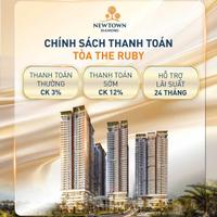 BẮT NHỊP THỊ TRƯỜNG CĂN HỘ BIỂN ĐÀ NẴNG – GIÁ ĐẸP