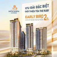 BẮT NHỊP THỊ TRƯỜNG CĂN HỘ BIỂN ĐÀ NẴNG – GIÁ ĐẸP